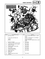 Preview for 92 page of Yamaha RST90GTY Service Manual