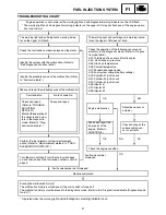 Preview for 120 page of Yamaha RST90GTY Service Manual