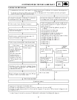 Preview for 123 page of Yamaha RST90GTY Service Manual