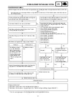 Preview for 126 page of Yamaha RST90GTY Service Manual