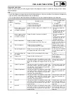 Preview for 134 page of Yamaha RST90GTY Service Manual