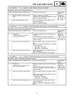 Preview for 139 page of Yamaha RST90GTY Service Manual