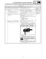 Preview for 154 page of Yamaha RST90GTY Service Manual