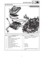 Preview for 184 page of Yamaha RST90GTY Service Manual