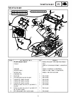 Preview for 186 page of Yamaha RST90GTY Service Manual