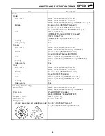 Preview for 211 page of Yamaha RST90GTY Service Manual