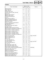 Preview for 223 page of Yamaha RST90GTY Service Manual