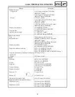 Preview for 235 page of Yamaha RST90GTY Service Manual