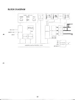 Preview for 33 page of Yamaha RX-11 Owner'S Manual