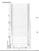 Preview for 34 page of Yamaha RX-11 Owner'S Manual