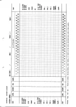 Preview for 47 page of Yamaha RX-15 Owner'S Manual