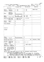 Preview for 7 page of Yamaha RX-17 Service Manual