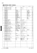 Preview for 20 page of Yamaha RX-17 Service Manual