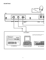 Preview for 5 page of Yamaha RX-21 Product Manual