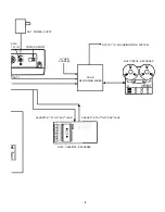 Preview for 6 page of Yamaha RX-21 Product Manual