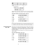 Preview for 34 page of Yamaha RX-21 Product Manual