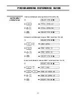 Preview for 45 page of Yamaha RX-21 Product Manual