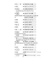 Preview for 47 page of Yamaha RX-21 Product Manual