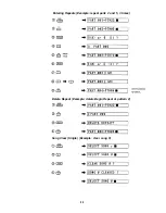 Preview for 52 page of Yamaha RX-21 Product Manual