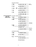 Preview for 53 page of Yamaha RX-21 Product Manual