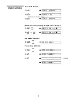 Preview for 54 page of Yamaha RX-21 Product Manual