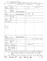 Preview for 59 page of Yamaha RX-21 Product Manual