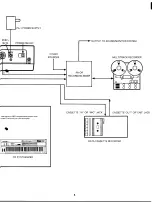 Preview for 5 page of Yamaha RX-21L Owner'S Manual