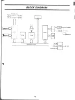 Preview for 47 page of Yamaha RX-21L Owner'S Manual