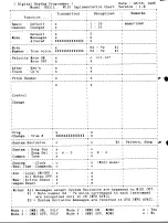 Preview for 48 page of Yamaha RX-21L Owner'S Manual