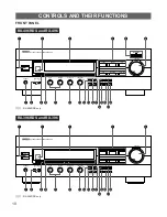 Preview for 10 page of Yamaha RX-396 Owner'S Manual