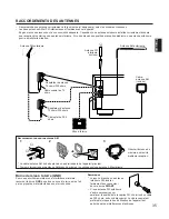 Preview for 35 page of Yamaha RX-396 Owner'S Manual