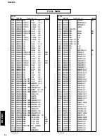 Preview for 24 page of Yamaha RX-E400 Service Manual