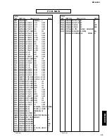 Preview for 25 page of Yamaha RX-E400 Service Manual