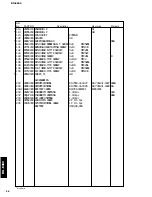 Preview for 28 page of Yamaha RX-E400 Service Manual