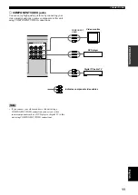 Preview for 13 page of Yamaha RX-V357 Owner'S Manual