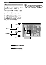 Preview for 14 page of Yamaha RX-V357 Owner'S Manual