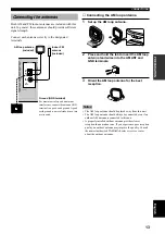 Preview for 15 page of Yamaha RX-V357 Owner'S Manual