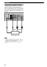 Preview for 16 page of Yamaha RX-V357 Owner'S Manual