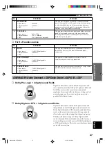 Preview for 31 page of Yamaha RX-V496 Owner'S Manual