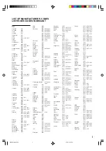 Preview for 57 page of Yamaha RX-V496 Owner'S Manual