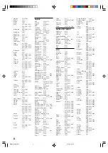 Preview for 58 page of Yamaha RX-V496 Owner'S Manual