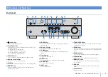 Preview for 7 page of Yamaha RX-V500D Owner'S Manual