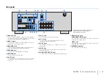 Preview for 9 page of Yamaha RX-V500D Owner'S Manual