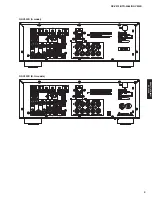 Preview for 9 page of Yamaha RX-V500D Service Manual