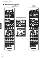 Preview for 10 page of Yamaha RX-V500D Service Manual