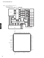 Preview for 68 page of Yamaha RX-V500D Service Manual