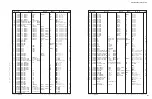 Preview for 128 page of Yamaha RX-V500D Service Manual