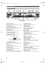 Preview for 12 page of Yamaha RX-V550 Owner'S Manual