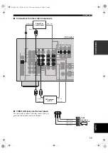 Preview for 21 page of Yamaha RX-V550 Owner'S Manual