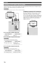 Preview for 210 page of Yamaha RX V565 Owner'S Manual